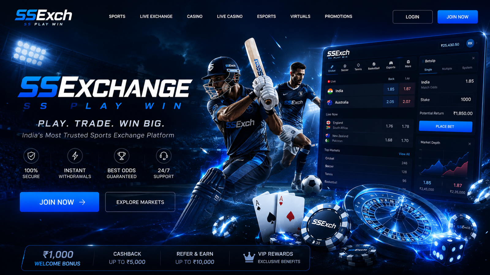 SSExchange homepage sports exchange banner